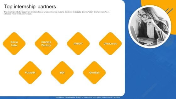 Unschool Platform Business Profile Top Internship Partners Ideas PDF Unschool Platform Business Profile Top Internship Partners Ideas PDF