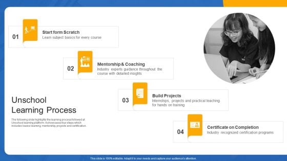 Unschool Platform Business Profile Unschool Learning Process Summary PDF Unschool Platform Business Profile Unschool Learning Process Summary PDF