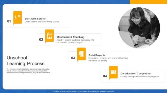 Unschool Platform Business Profile Unschool Learning Process Summary PDF