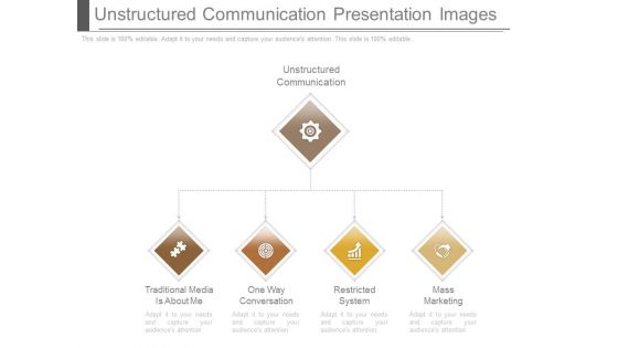 Unstructured Communication Presentation Images Unstructured Communication Presentation Images