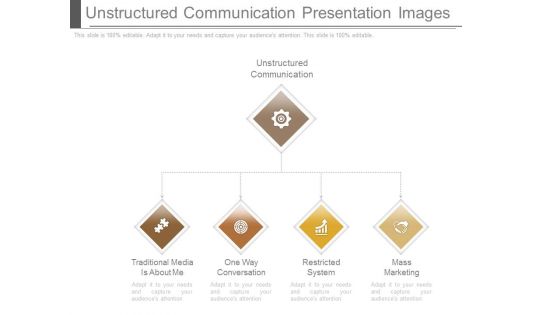 Unstructured Communication Presentation Images