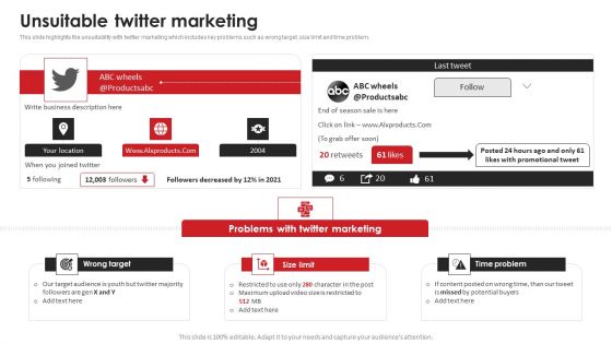 Unsuitable Twitter Marketing Video Content Advertising Strategies For Youtube Marketing Themes PDF Unsuitable Twitter Marketing Video Content Advertising Strategies For Youtube Marketing Themes PDF