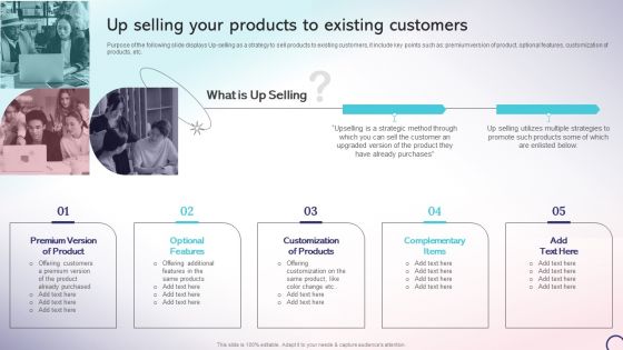 Up Selling Your Products To Existing Customers Strategic Playbook For Internal Sales Advancement Information PDF