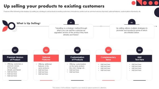 Up Selling Your Products To Existing Customers Year Over Year Business Success Playbook Designs PDF Up Selling Your Products To Existing Customers Year Over Year Business Success Playbook Designs PDF