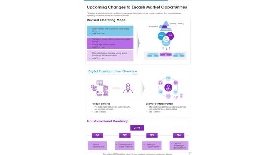 Upcoming Changes To Encash Market Opportunities Template 349 One Pager Documents