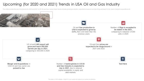 Upcoming For 2020 And 2021 Trends In USA Oil And Gas Industry Topics PDF