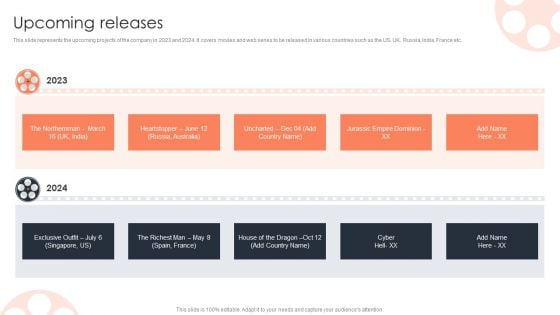 Upcoming Releases Film Media Company Profile Ppt PowerPoint Presentation Pictures Elements PDF