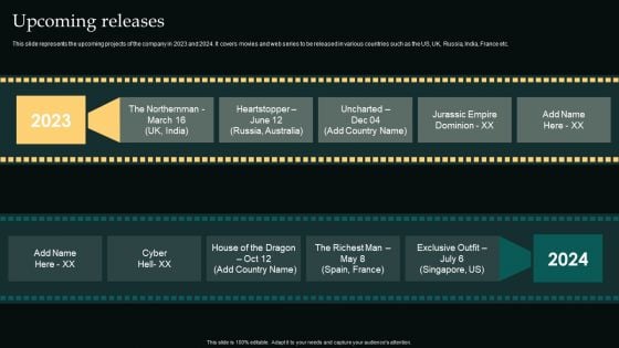 Upcoming Releases Movie Editing Company Outline Portrait PDF Upcoming Releases Movie Editing Company Outline Portrait PDF