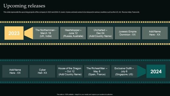 Upcoming Releases Movie Editing Company Outline Portrait PDF