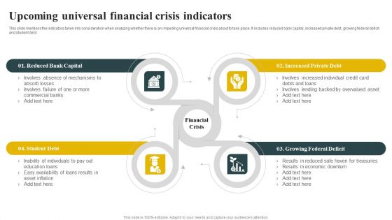 Upcoming Universal Financial Crisis Indicators Themes PDF