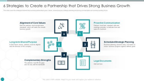 Upgrade Management Of Complex Business Associates 6 Strategies To Create Slides PDF