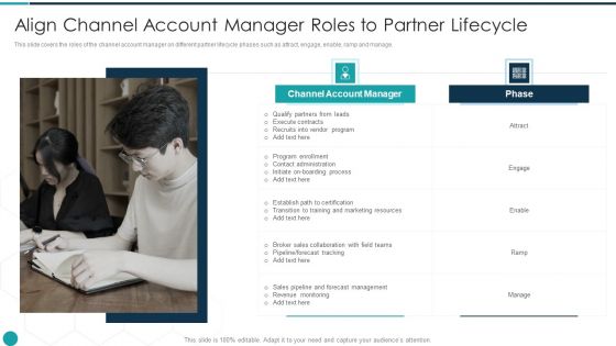 Upgrade Management Of Complex Business Associates Align Channel Account Template PDF