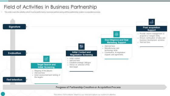 Upgrade Management Of Complex Business Associates Field Of Activities In Business Partnership Topics PDF