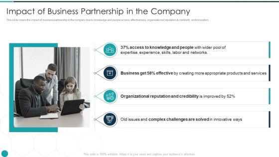 Upgrade Management Of Complex Business Associates Impact Of Business Partnership Background PDF Upgrade Management Of Complex Business Associates Impact Of Business Partnership Background PDF