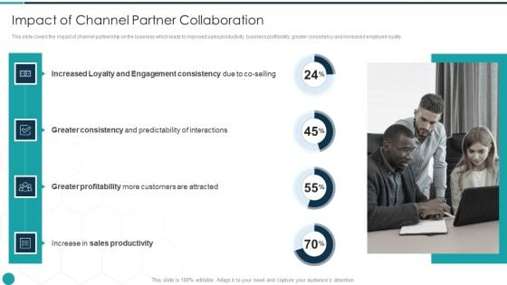 Upgrade Management Of Complex Business Associates Impact Of Channel Partner Themes PDF