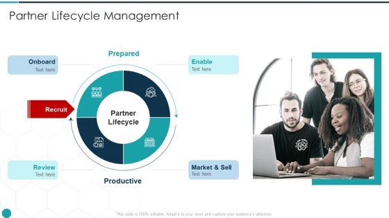 Upgrade Management Of Complex Business Associates Partner Lifecycle Management Introduction PDF