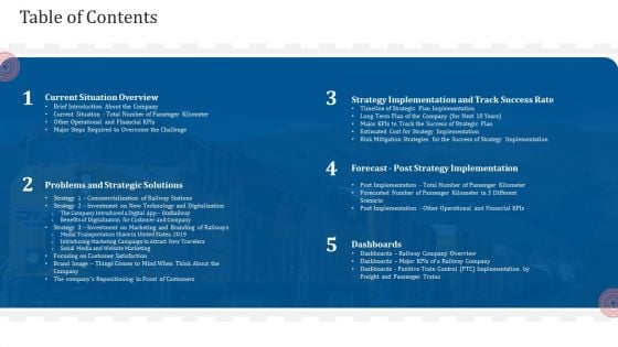 Upgrade The Accounting And Operational Performance Of A Railway Business Case Competition Ppt PowerPoint Presentation Complete Deck With Slides