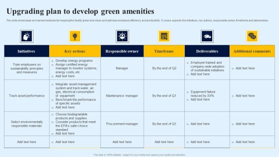 Upgrading Plan To Develop Green Amenities Ideas PDF