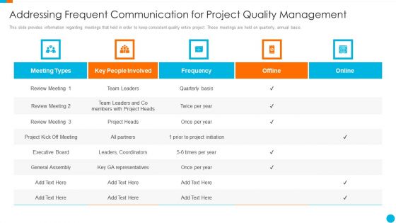 Upgrading Total Project Safety IT Addressing Frequent Communication For Project Quality Information PDF Upgrading Total Project Safety IT Addressing Frequent Communication For Project Quality Information PDF