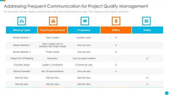 Upgrading Total Project Safety IT Addressing Frequent Communication For Project Quality Information PDF