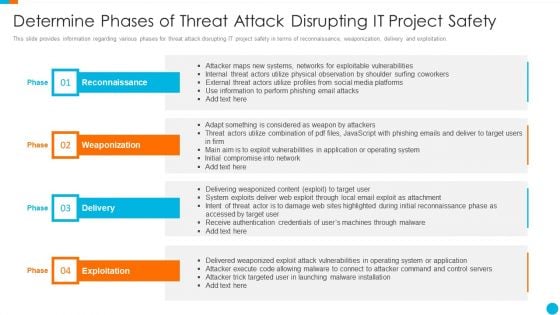 Upgrading Total Project Safety IT Determine Phases Of Threat Attack Disrupting It Project Safety Elements PDF