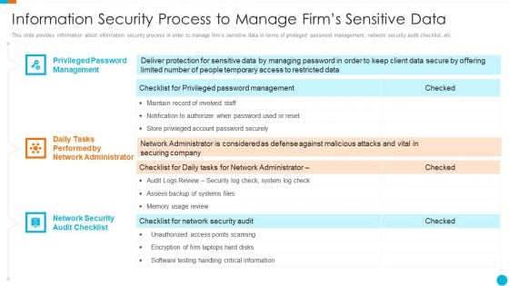 Upgrading Total Project Safety IT Information Security Process To Manage Firms Sensitive Data Structure PDF