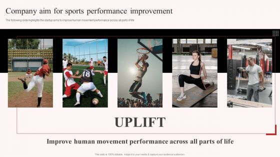 Uplift Capital Raising Pitch Deck Company Aim For Sports Performance Improvement Summary PDF