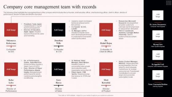 Uplift Capital Raising Pitch Deck Company Core Management Team With Records Professional PDF