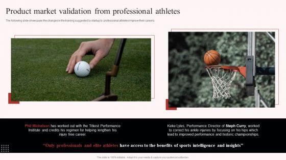 Uplift Capital Raising Pitch Deck Product Market Validation From Professional Athletes Diagrams PDF Uplift Capital Raising Pitch Deck Product Market Validation From Professional Athletes Diagrams PDF