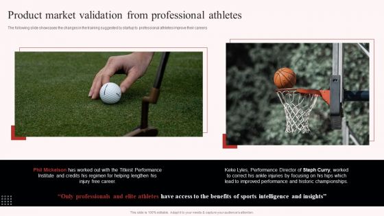 Uplift Capital Raising Pitch Deck Product Market Validation From Professional Athletes Diagrams PDF