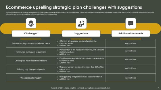 Upselling Strategic Plan Ppt PowerPoint Presentation Complete Deck With Slides