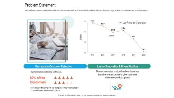 Upselling Strategies For Business Problem Statement Ppt Show Slides PDF