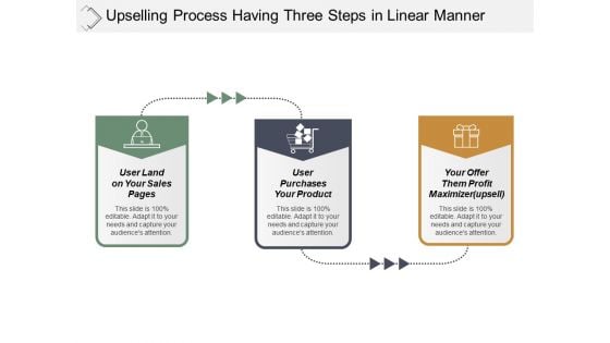 Upselling Strategies Identify Target Customer Ppt PowerPoint Presentation Infographic Template Outline
