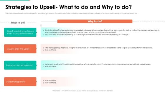 Upselling Technique Additional Product Strategies To Upsell What To Do And Why To Do Summary PDF