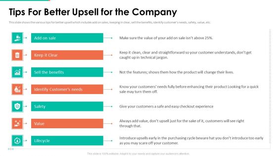 Upselling Technique Additional Product Tips For Better Upsell For The Company Diagrams PDF