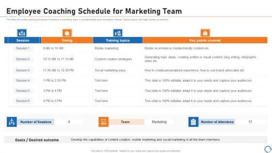 Upskill Training For Employee Performance Improvement Employee Coaching Schedule For Marketing Team Designs PDF Upskill Training For Employee Performance Improvement Employee Coaching Schedule For Marketing Team Designs PDF