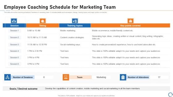 Upskill Training For Employee Performance Improvement Employee Coaching Schedule For Marketing Team Designs PDF