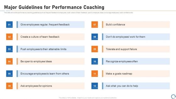 Upskill Training For Employee Performance Improvement Major Guidelines For Performance Coaching Demonstration PDF Upskill Training For Employee Performance Improvement Major Guidelines For Performance Coaching Demonstration PDF