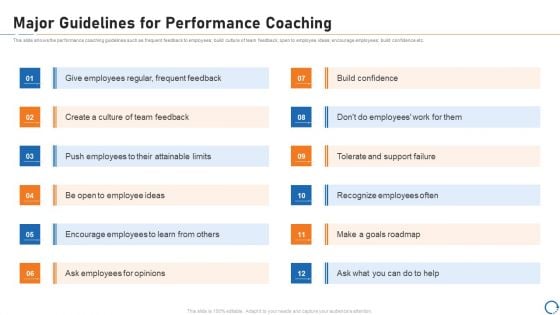 Upskill Training For Employee Performance Improvement Major Guidelines For Performance Coaching Demonstration PDF