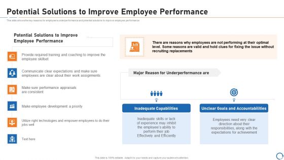 Upskill Training For Employee Performance Improvement Potential Solutions To Improve Employee Performance Brochure PDF
