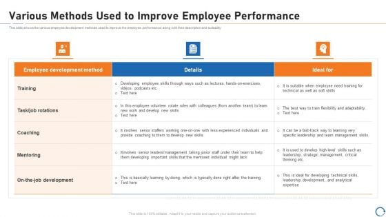 Upskill Training For Employee Performance Improvement Various Methods Used To Improve Employee Performance Microsoft PDF