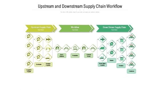 Upstream And Downstream Supply Chain Workflow Ppt PowerPoint Presentation Styles Themes PDF