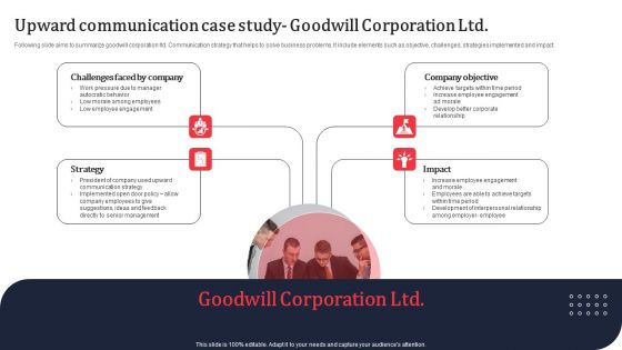 Upward Communication Case Study Goodwill Corporation Ltd Ppt PowerPoint Presentation File Icon PDF