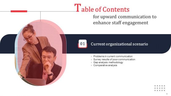 Upward Communication To Enhance Staff Engagement Ppt PowerPoint Presentation Complete Deck With Slides