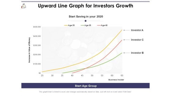 Upward Line Graph For Investors Growth Ppt PowerPoint Presentation Gallery Topics PDF