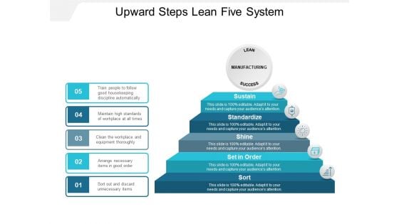 Upward Steps Lean Five System Ppt PowerPoint Presentation Model Pictures