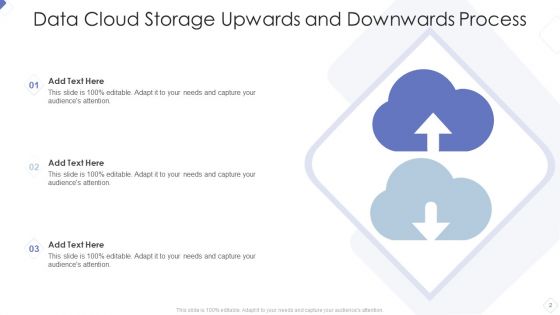 Upwards And Downwards Ppt PowerPoint Presentation Complete Deck With Slides