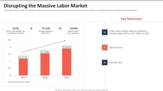 Upwork Investor Financing Disrupting The Massive Labor Market Background PDF