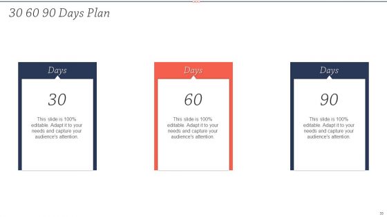 Upwork Investor Financing Pitch Deck Ppt PowerPoint Presentation Complete Deck With Slides