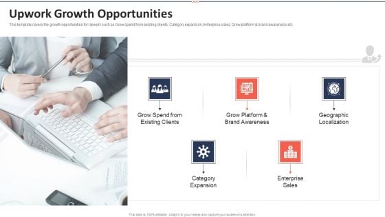 Upwork Investor Financing Upwork Growth Opportunities Demonstration PDF Upwork Investor Financing Upwork Growth Opportunities Demonstration PDF